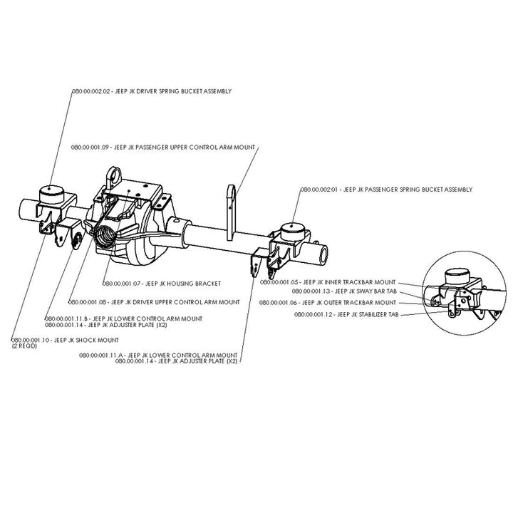 Axle Bracket Kits Solid Axle Industries